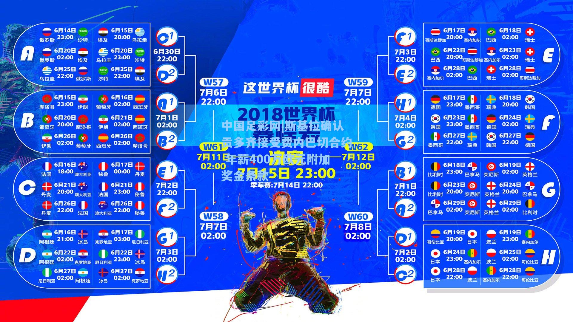 中国足彩网|斯基拉确认贡多齐接受费内巴切合约 年薪400万欧元附加奖金条款